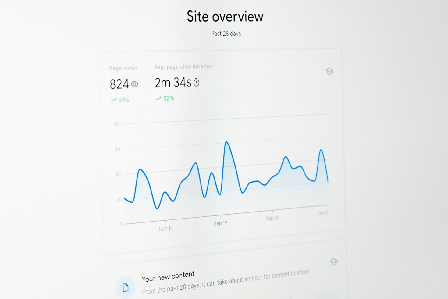 How to Optimize Your PPC Campaigns for Success