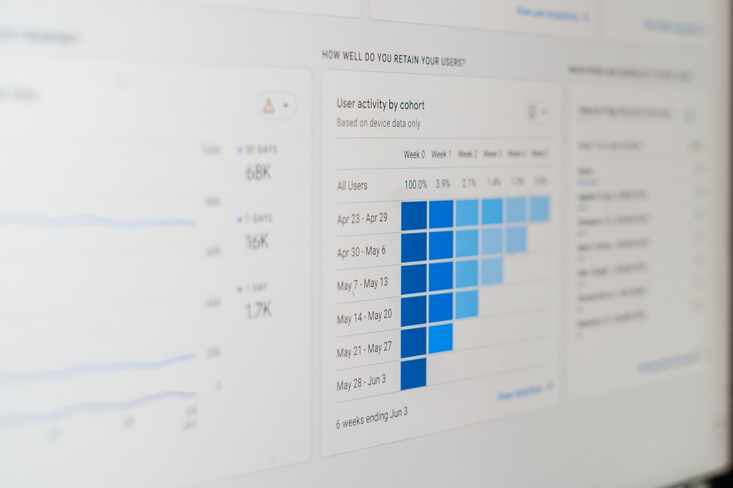 Common Mistakes in PPC Advertising and How to Avoid Them